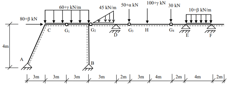 In The System Shown In The Figure By Calculating Chegg Com