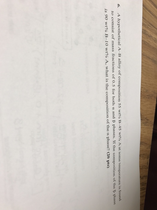 Solved A Hypothetical A-B Alloy Of Composition 55 Wt% B- 45 | Chegg.com