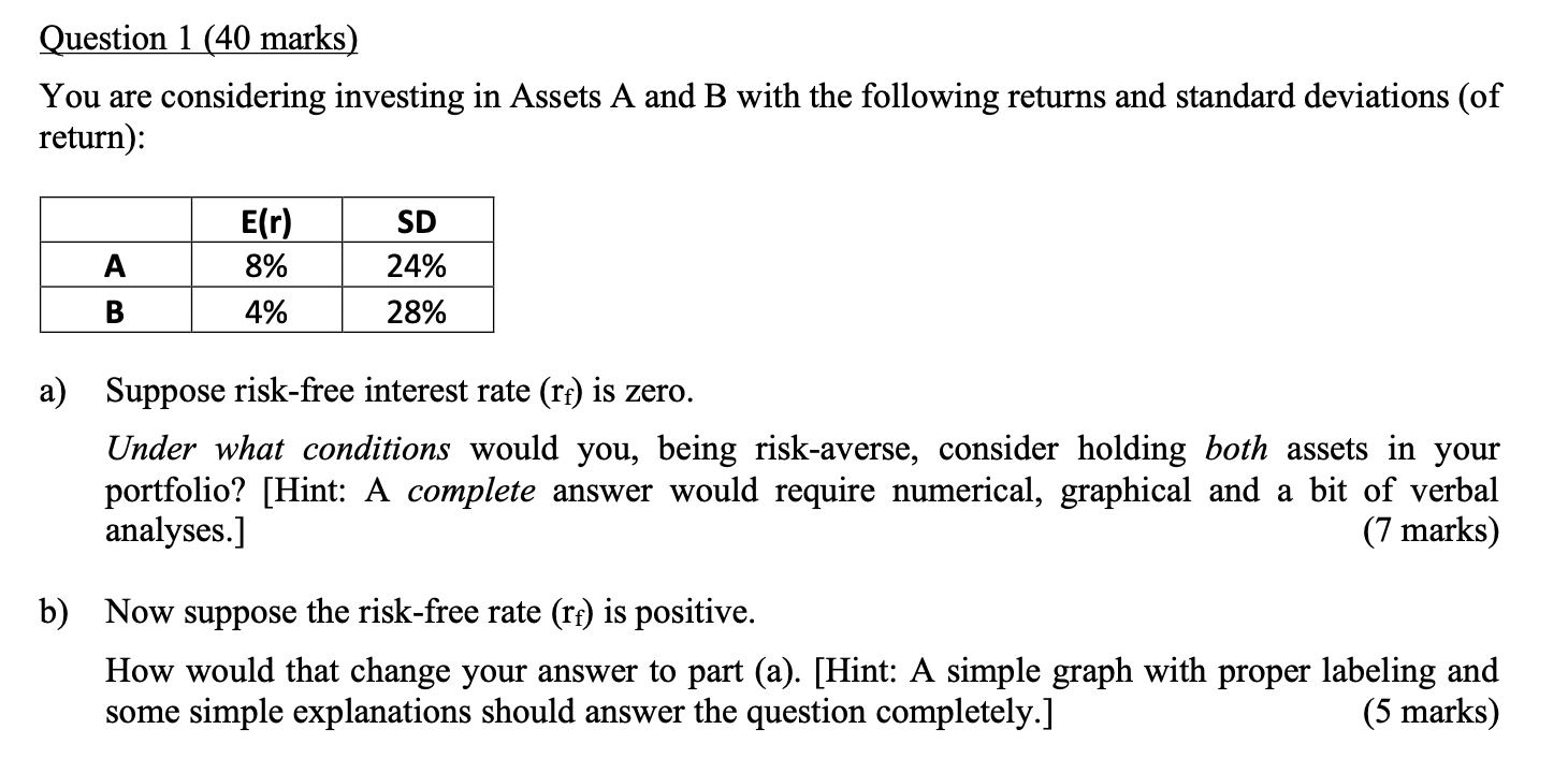 Solved You Are Considering Investing In Assets A And B With | Chegg.com