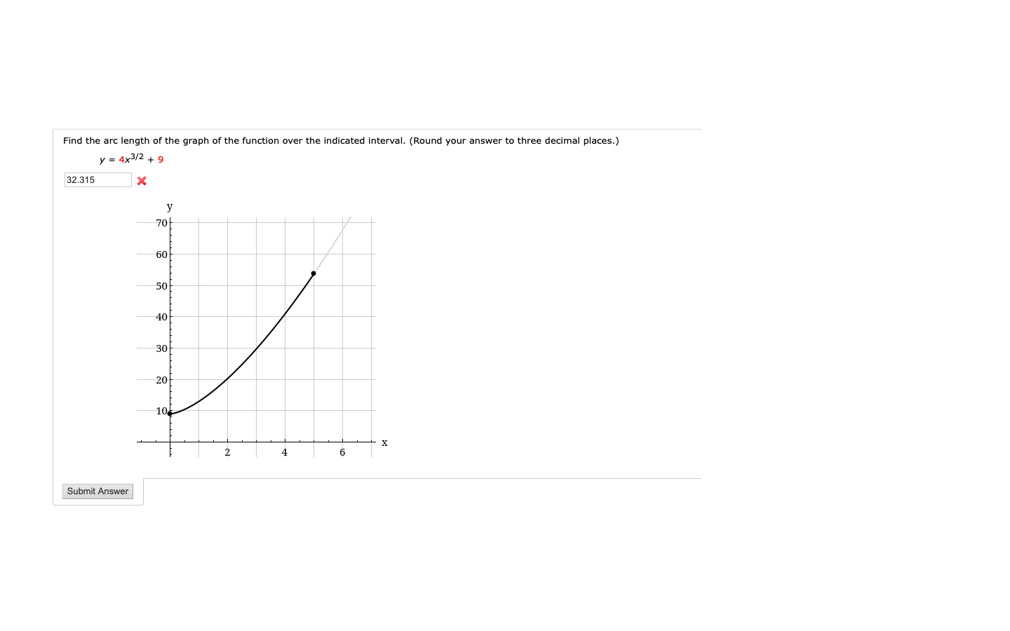 solved-find-the-arc-length-of-the-graph-of-the-function-over-chegg