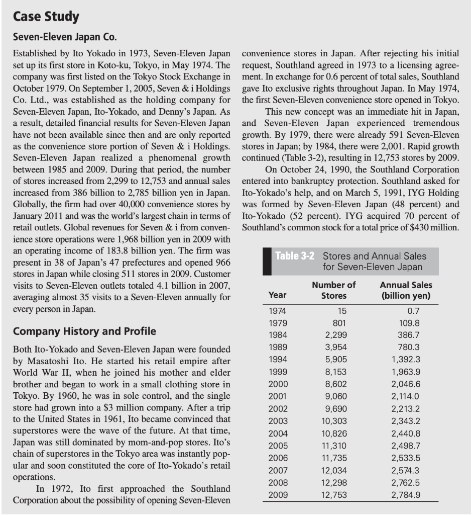 seven eleven japan co case study answers