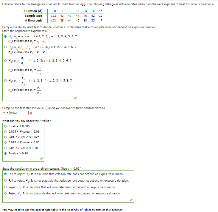 Solved W Eclosion Refers To The Emergence Of An Adult Ins Chegg Com