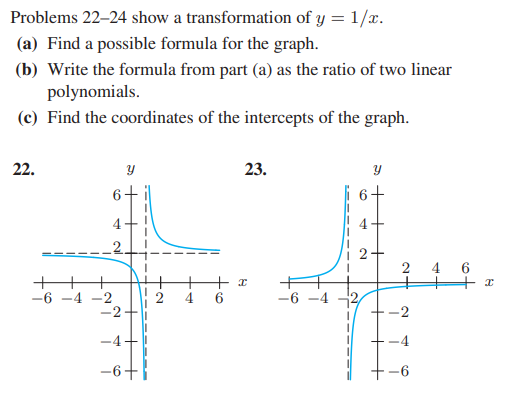 Solved Problems 22 24 Show A Transformation Of Y 1 X Chegg Com
