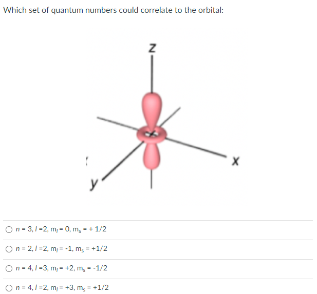 solved-which-set-of-quantum-numbers-could-correlate-to-the-chegg