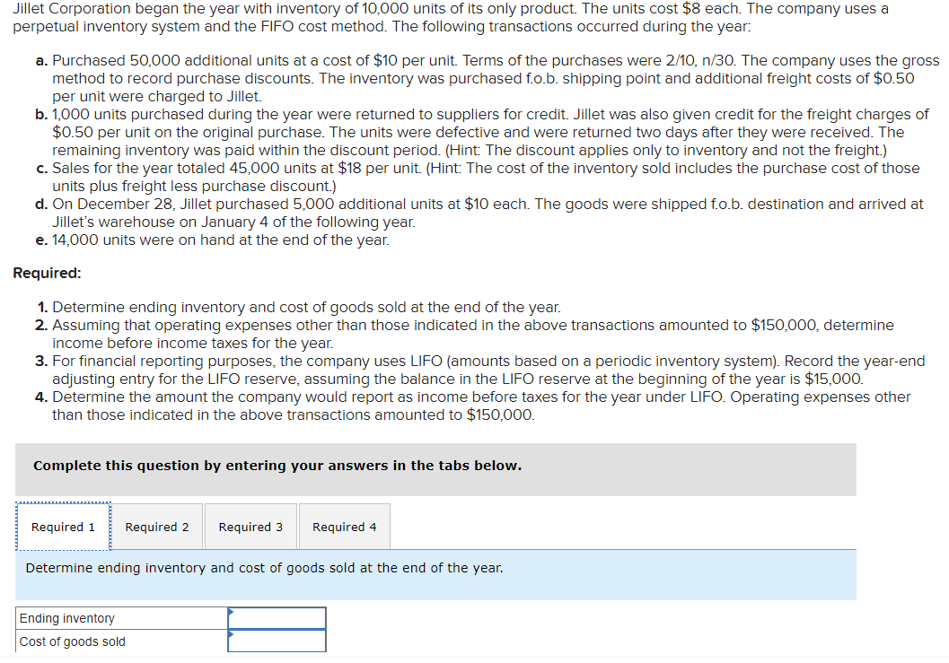 Solved Jillet Corporation Began The Year With Inventory Of | Chegg.com