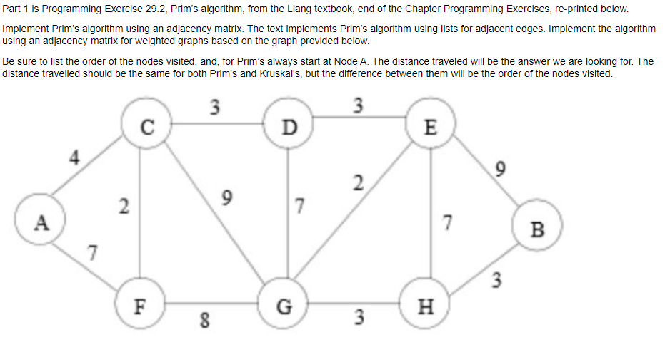 Solved Part 1 is Programming Exercise 29.2, Prim's | Chegg.com