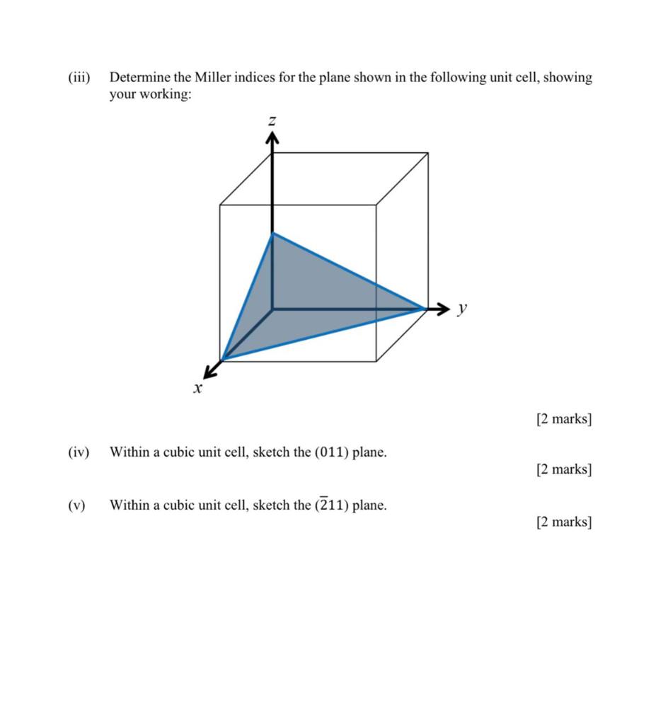 Solved (iii) Determine the Miller indices for the plane