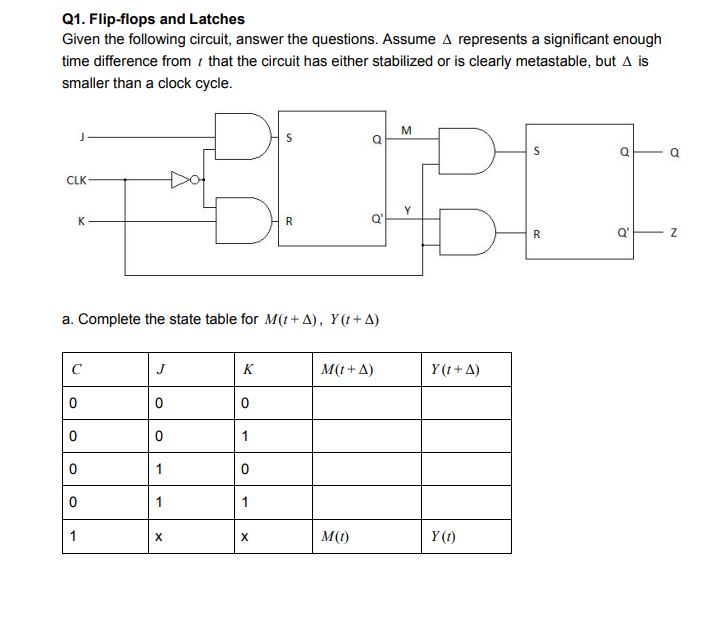 Q1. Flip-flops and Latches Given the following | Chegg.com