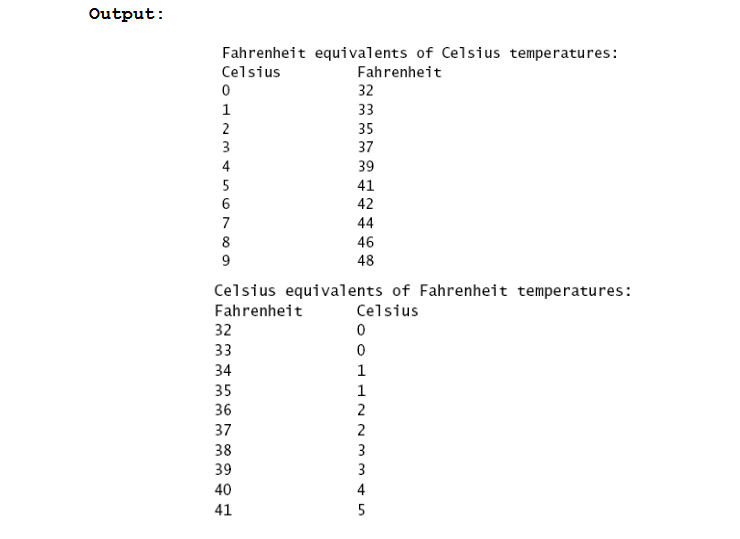 Solved (ಡ a 3. (Temperature Conversions) Implement the