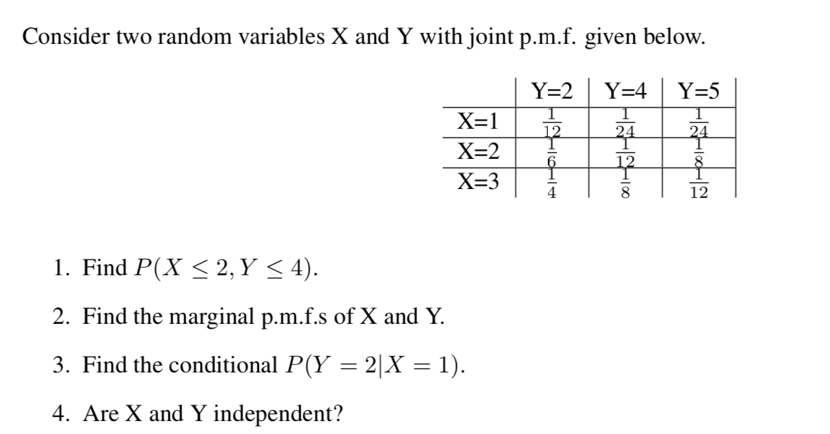 Solved Consider Two Random Variables X And Y With Joint 4911