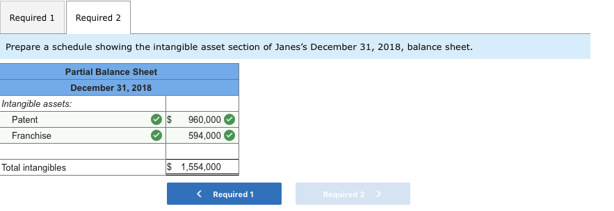 solved-janes-company-provided-the-following-information-on-chegg