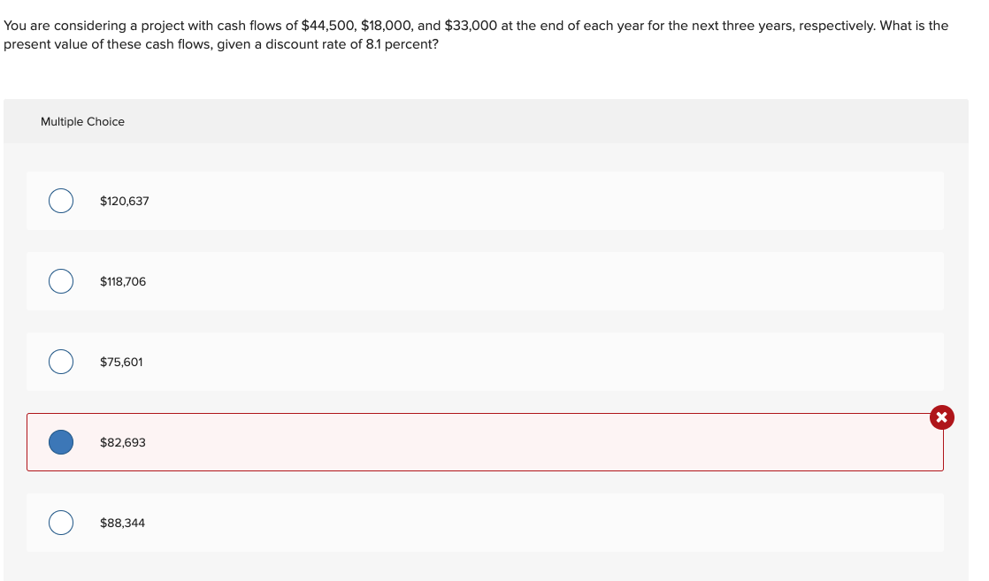 Solved You Are Considering A Project With Cash Flows Of Chegg