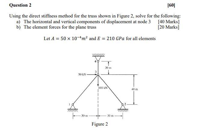 Using the direct stiffness method for the truss shown in Figure 2, solve for the following:
a) The horizontal and vertical co