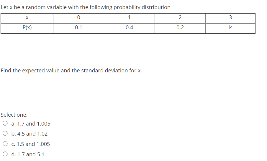 Solved Let X Be A Random Variable With The Following | Chegg.com