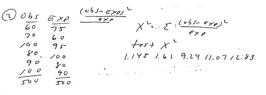 Solved X2=∑exp(coss−ex)2 | Chegg.com