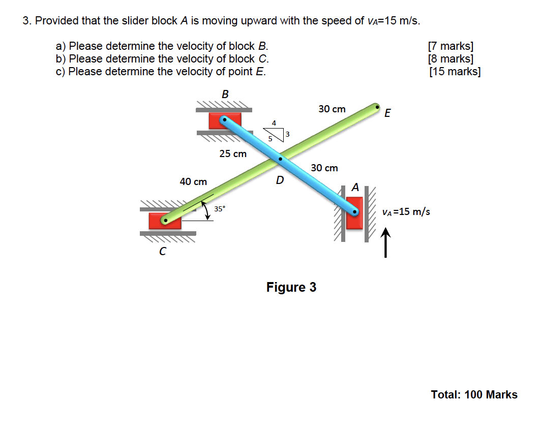 Solved 3. Provided that the slider block A is moving upward | Chegg.com