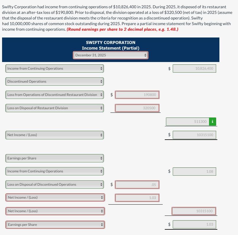 Solved Swifty Corporation had from continuing