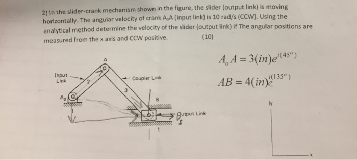 Solved 2) In The Slider-crank Mechanism Shown In The Figure, | Chegg.com