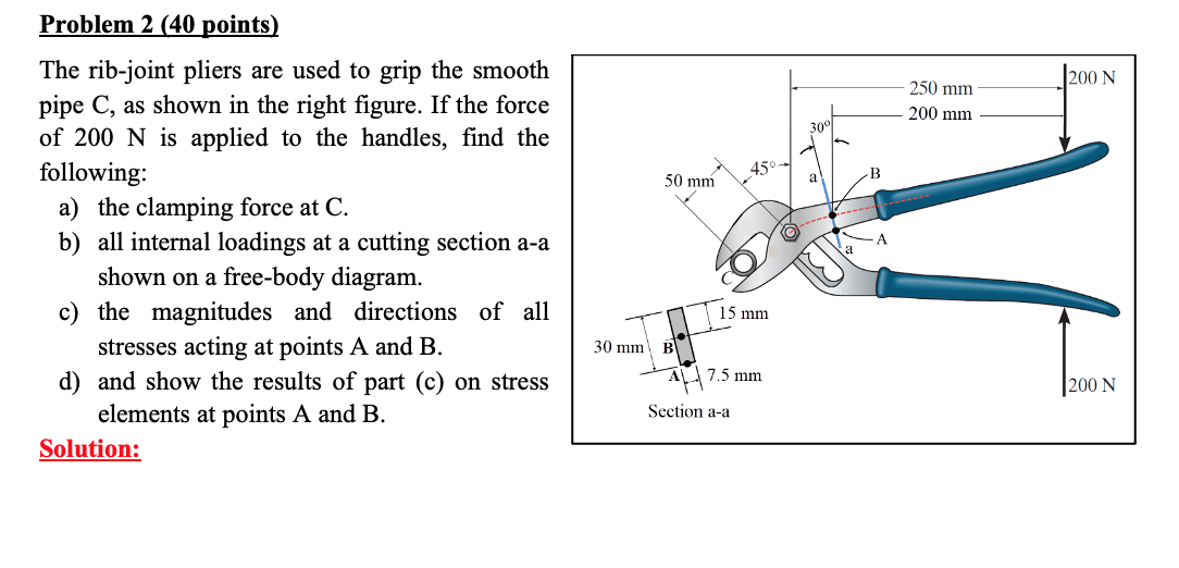 Solved 200 N 250 mm 200 mm 300/ 45° a B 50 mm Problem 2 (40