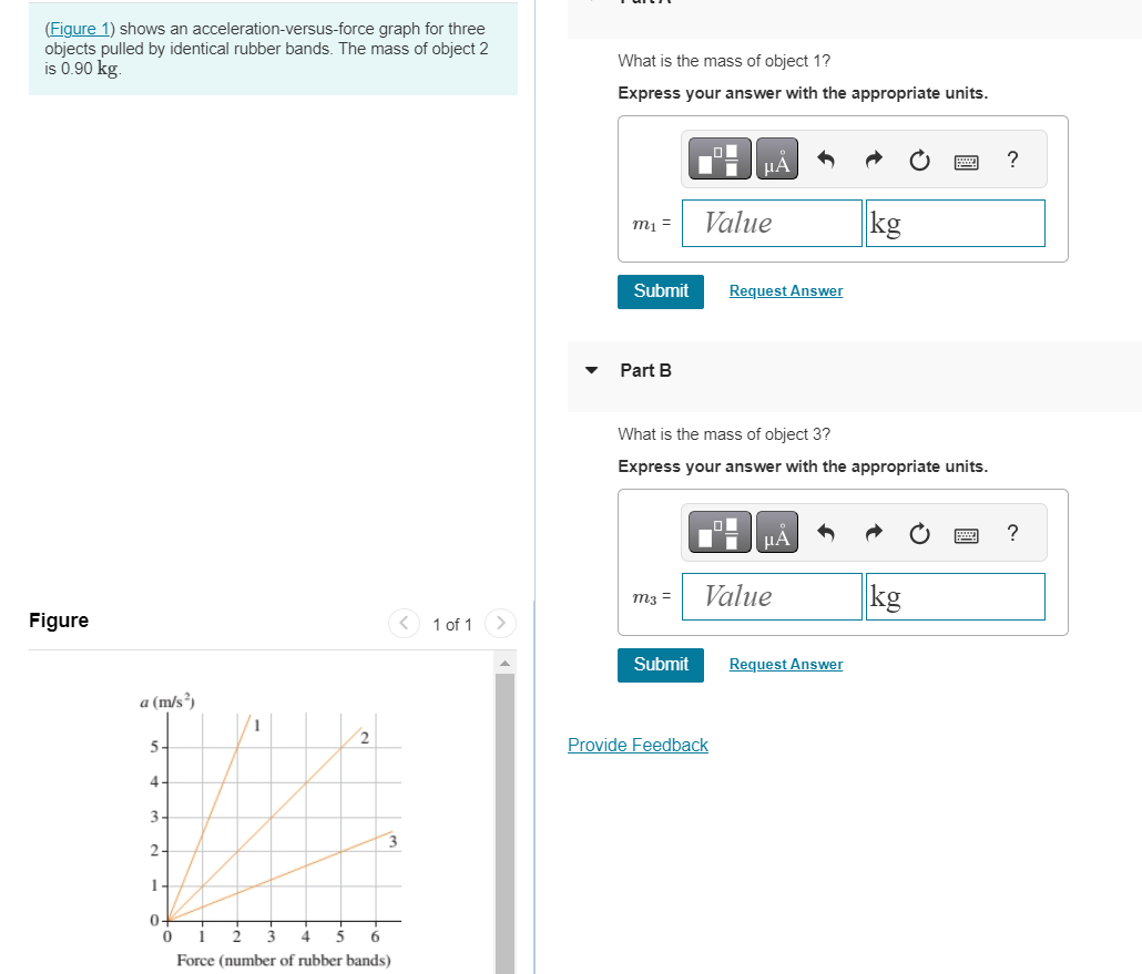 Solved (Figure 1) ﻿shows An Acceleration-versus-force Graph | Chegg.com