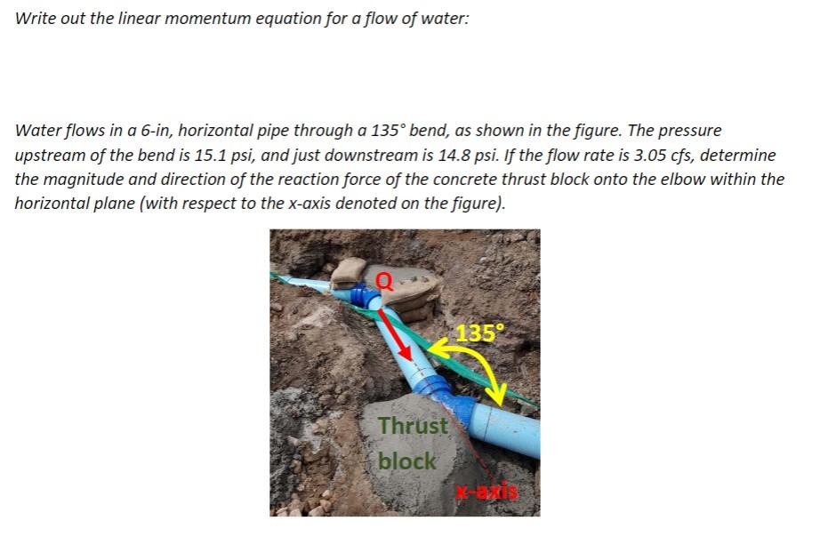 Solved Why do we use concrete thrust blocks? Why not just