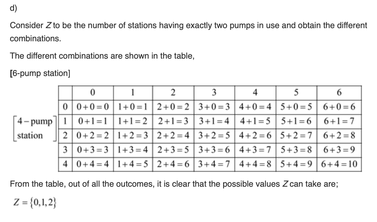 The number of pumps in use at both a sixpump station