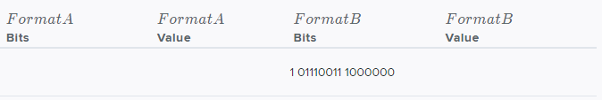 Solved Consider the following two 16 -bit floating-point | Chegg.com