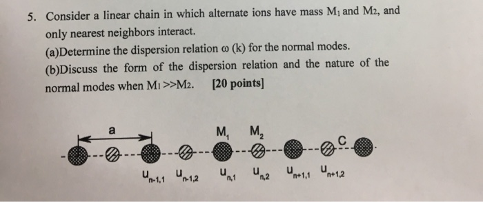 Solved 5. Consider a linear chain in which alternate ions | Chegg.com