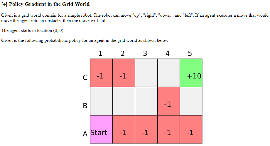 [4] Policy Gradient in the Grid World Given is a grid | Chegg.com