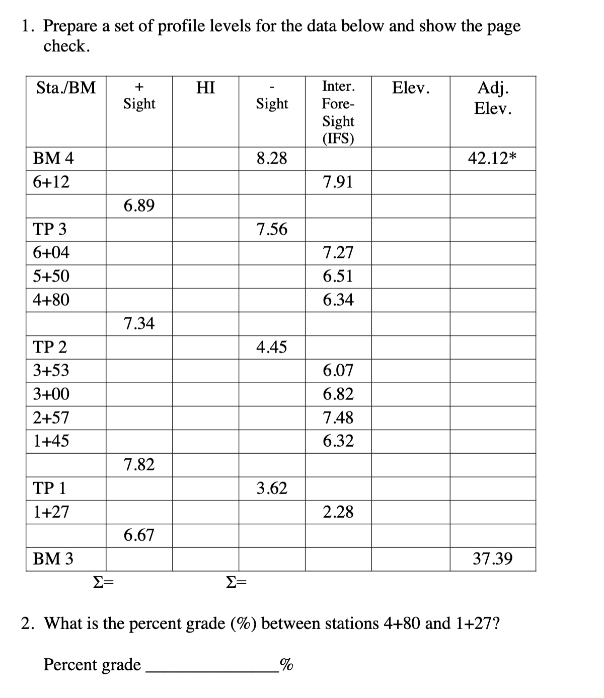 Prepare a set of profile levels for the data below | Chegg.com