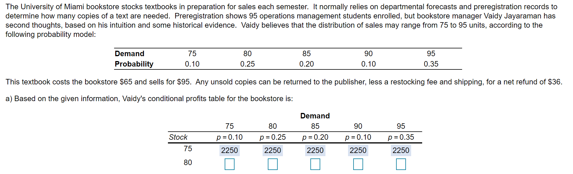 Solved The University of Miami bookstore stocks textbooks in