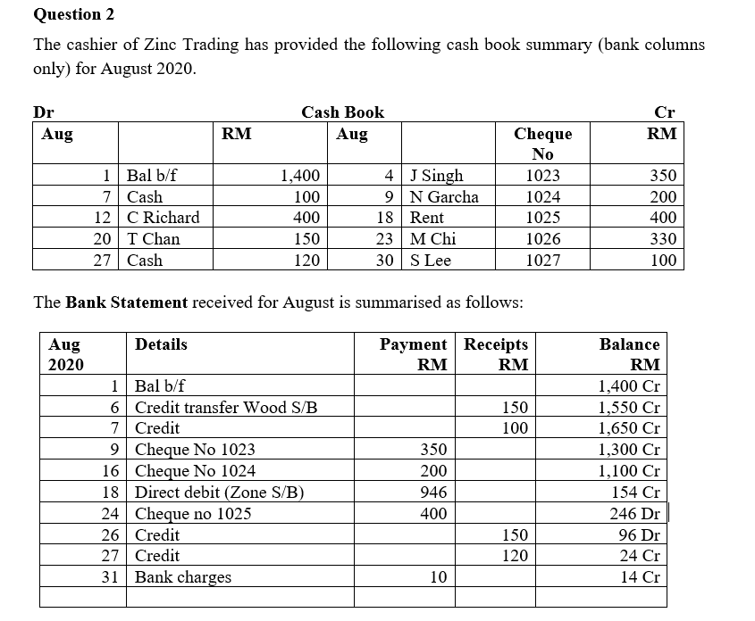 solved-a-partially-completed-pension-spreadsheet-showing-chegg