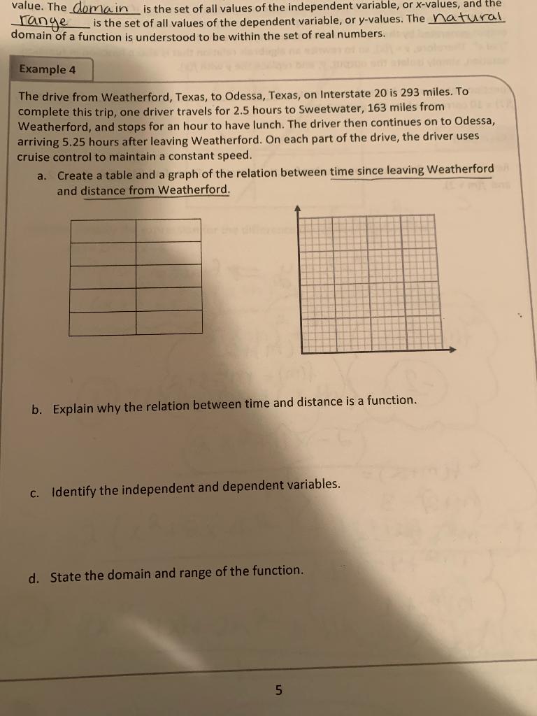 is domain the set of x values