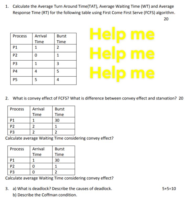 Solved 1. Calculate the Average Turn Around Time(TAT),