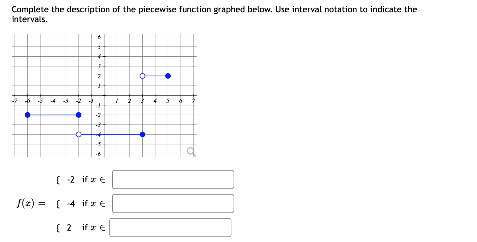 Solved Complete the description of the piecewise function | Chegg.com