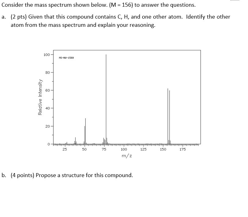 Solved Consider the mass spectrum shown below. (M = 156) to | Chegg.com