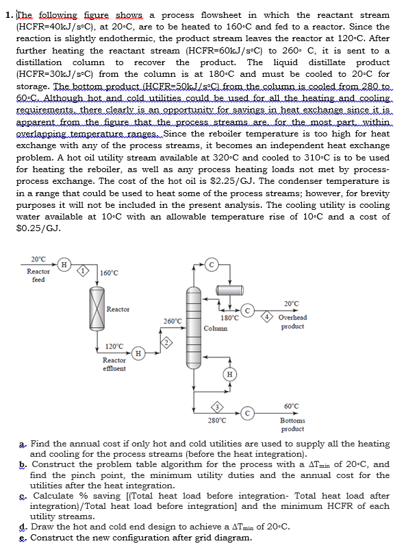 Solved to 1. The following figure shows a process flowsheet | Chegg.com