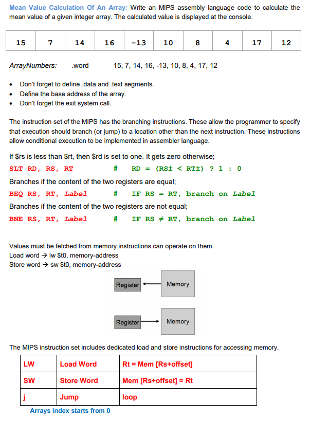 Mean Value Calculation Of An Array: Write an MIPS | Chegg.com