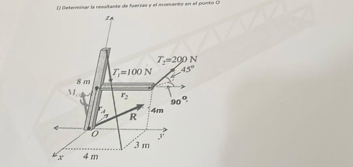 1) Determinar la resultante de fuerzas y el momento en el punto 0