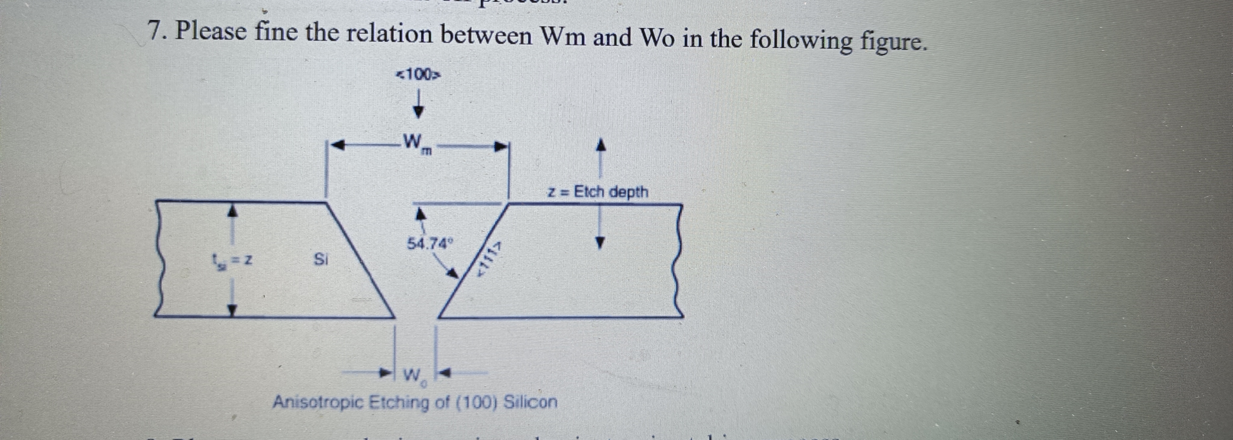 Solved Please find the relation between Wm and Wo in the | Chegg.com