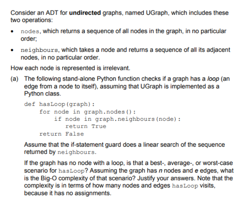 Solved Consider an ADT for undirected graphs, named UGraph, | Chegg.com