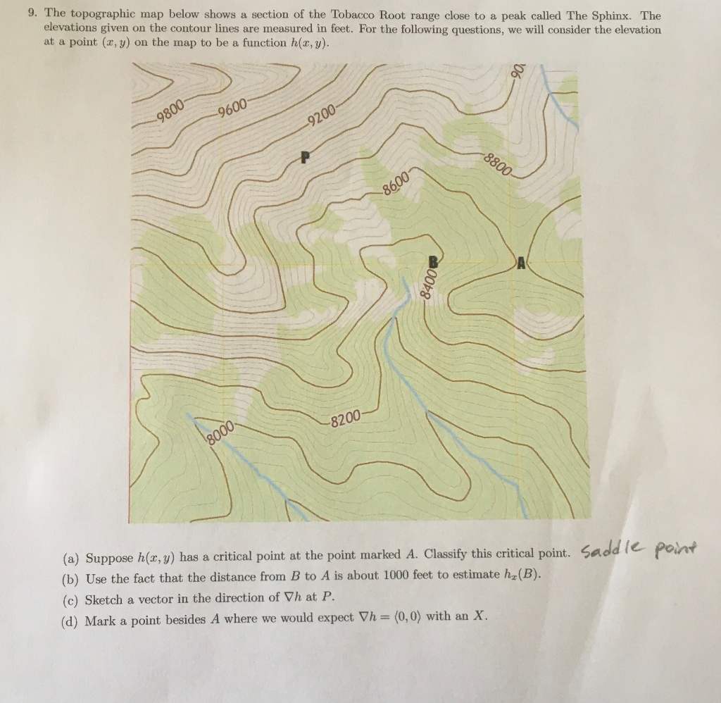 9. The topographic map below shows a section of the | Chegg.com