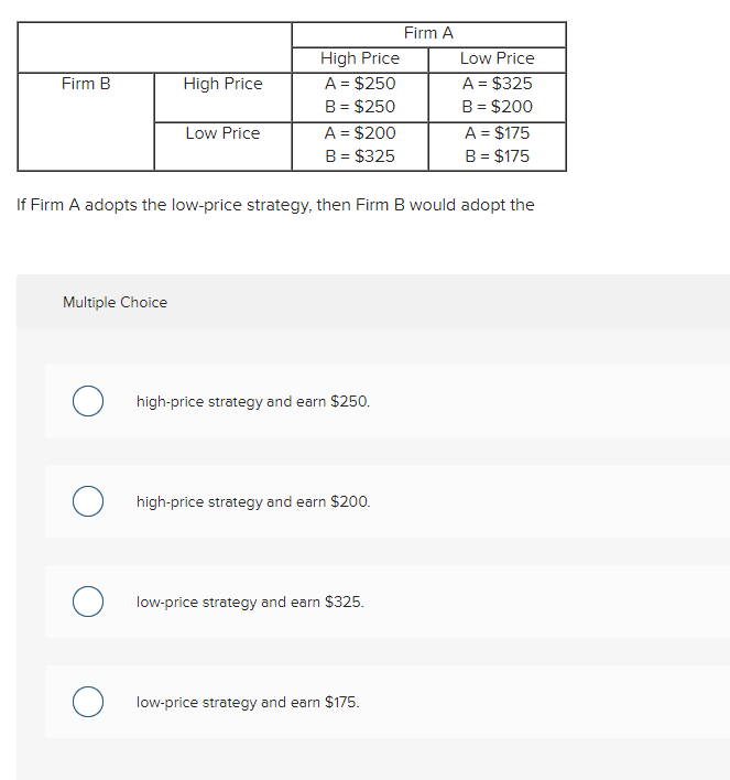 Solved If Firm A adopts the lowprice strategy, then Firm B