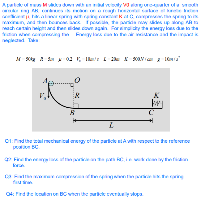 Solved A Particle Of Mass M Slides Down With An Initial | Chegg.com