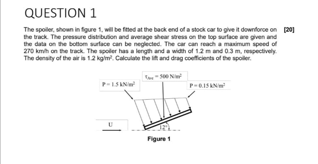 solved-the-spoiler-shown-in-figure-1-will-be-fitted-at-the-chegg