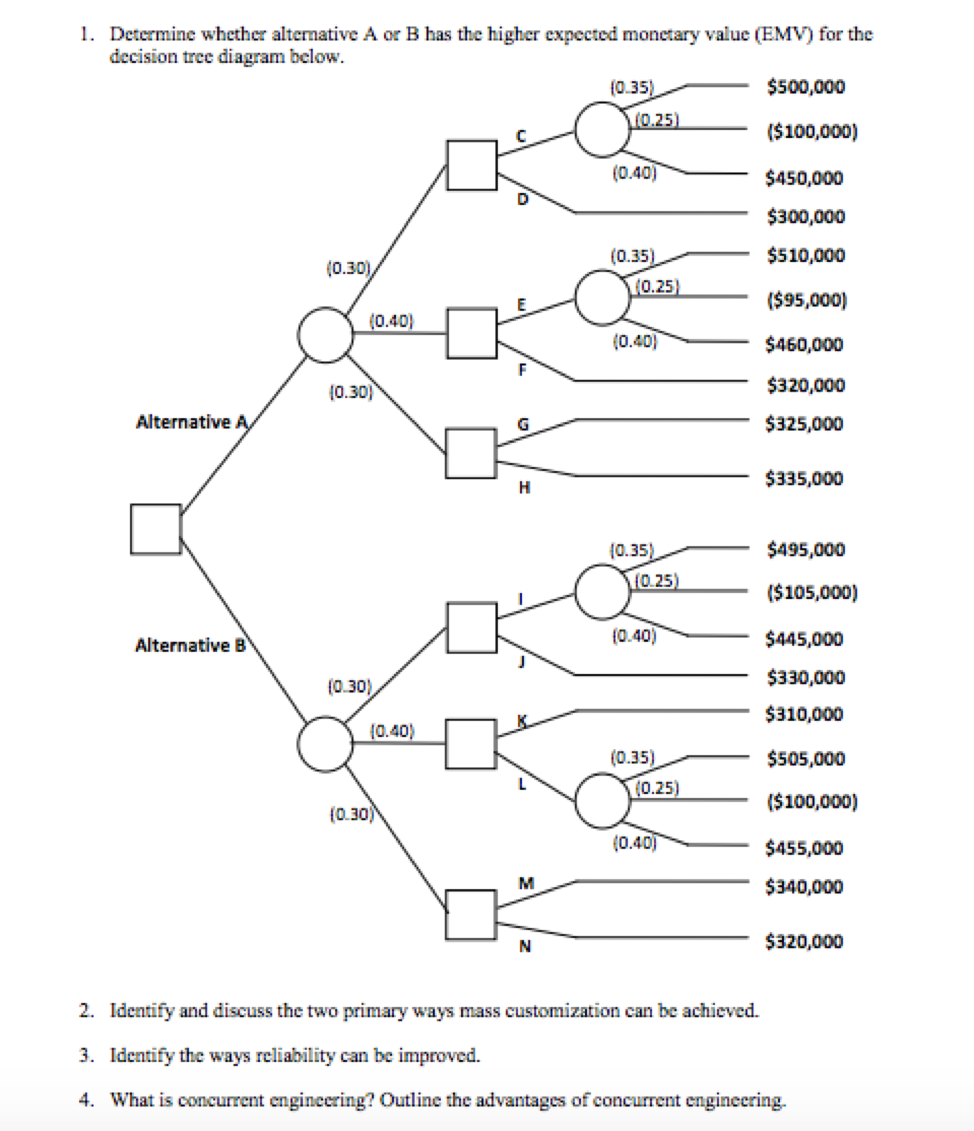 Solved 1. Determine Whether Alternative A Or B Has The | Chegg.com