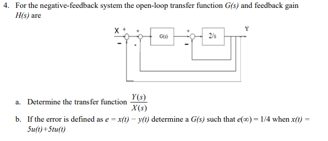 Solved 4. For the negative-feedback System the open-loop | Chegg.com