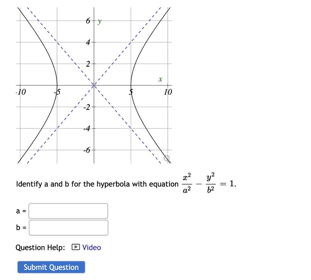 Solved Identify Mathrm A And Mathrm B For Chegg Com