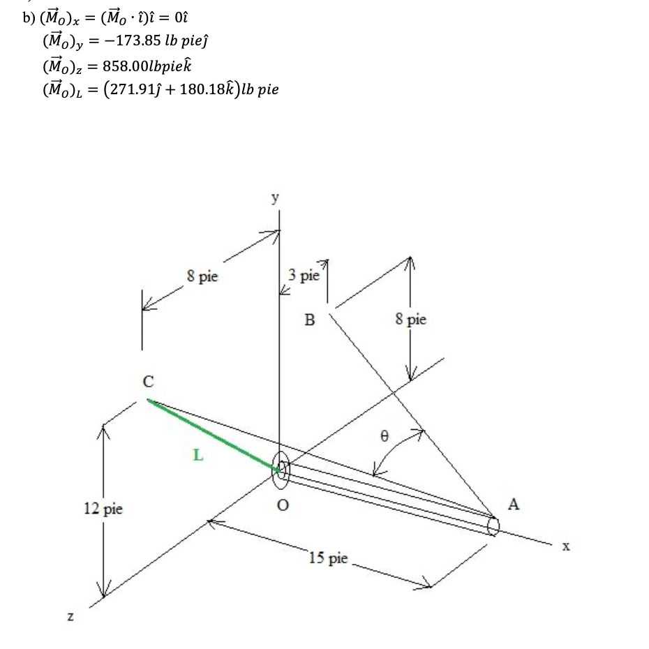 For The Following Arrangement Determine A The Chegg Com