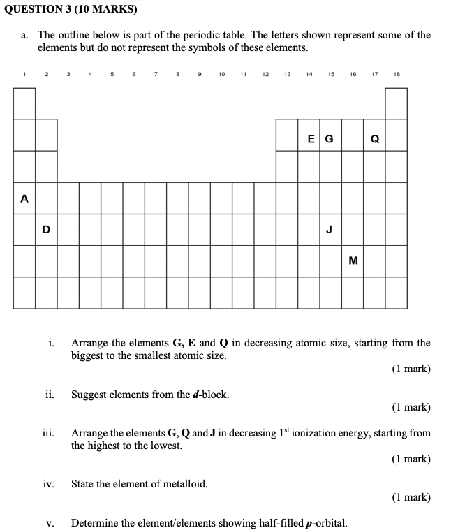 Solved QUESTION 3 (10 MARKS) a. The outline below is part of | Chegg.com